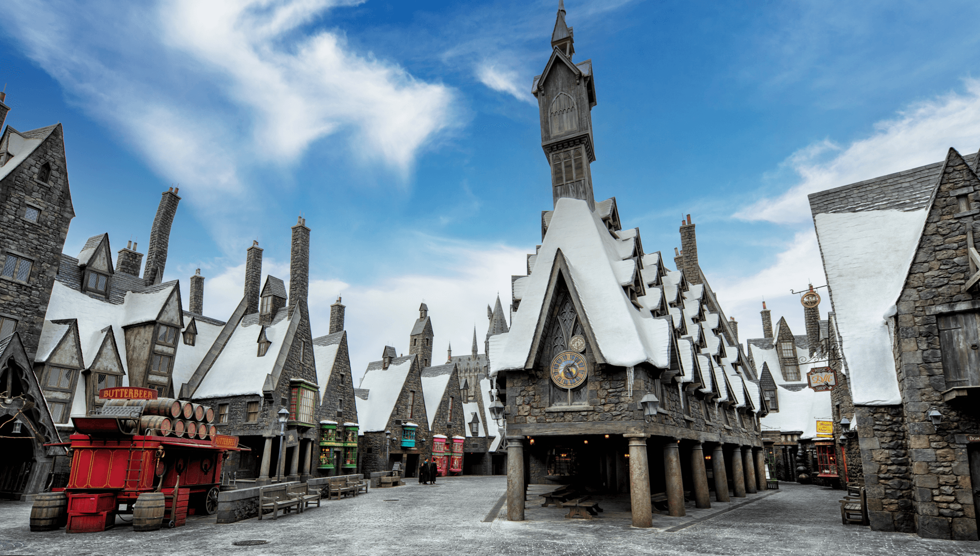 The Wizarding World of Harry Potter: Two Exciting Lands, One